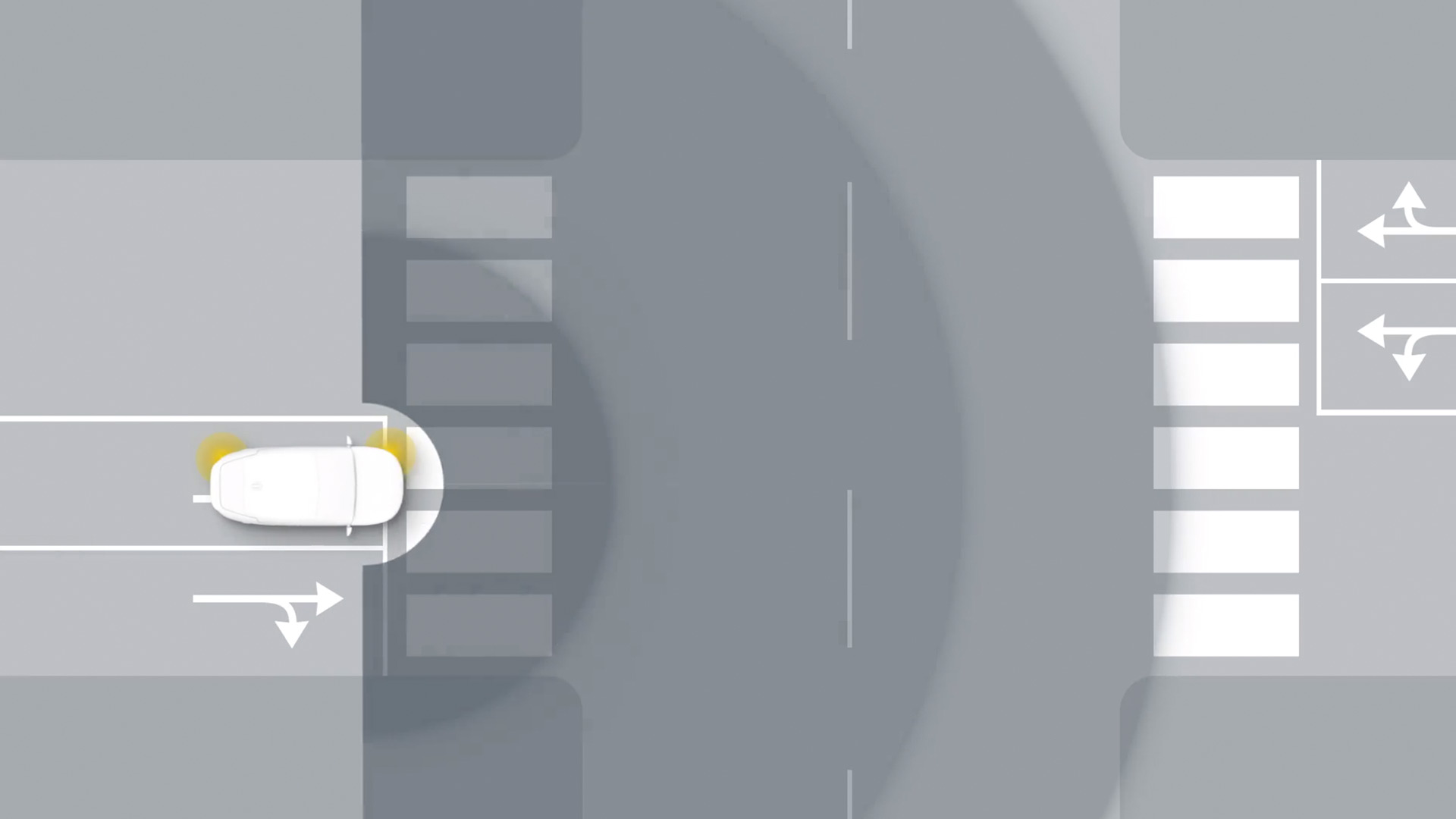 Forward Collision-Avoidance Assist (FCA)