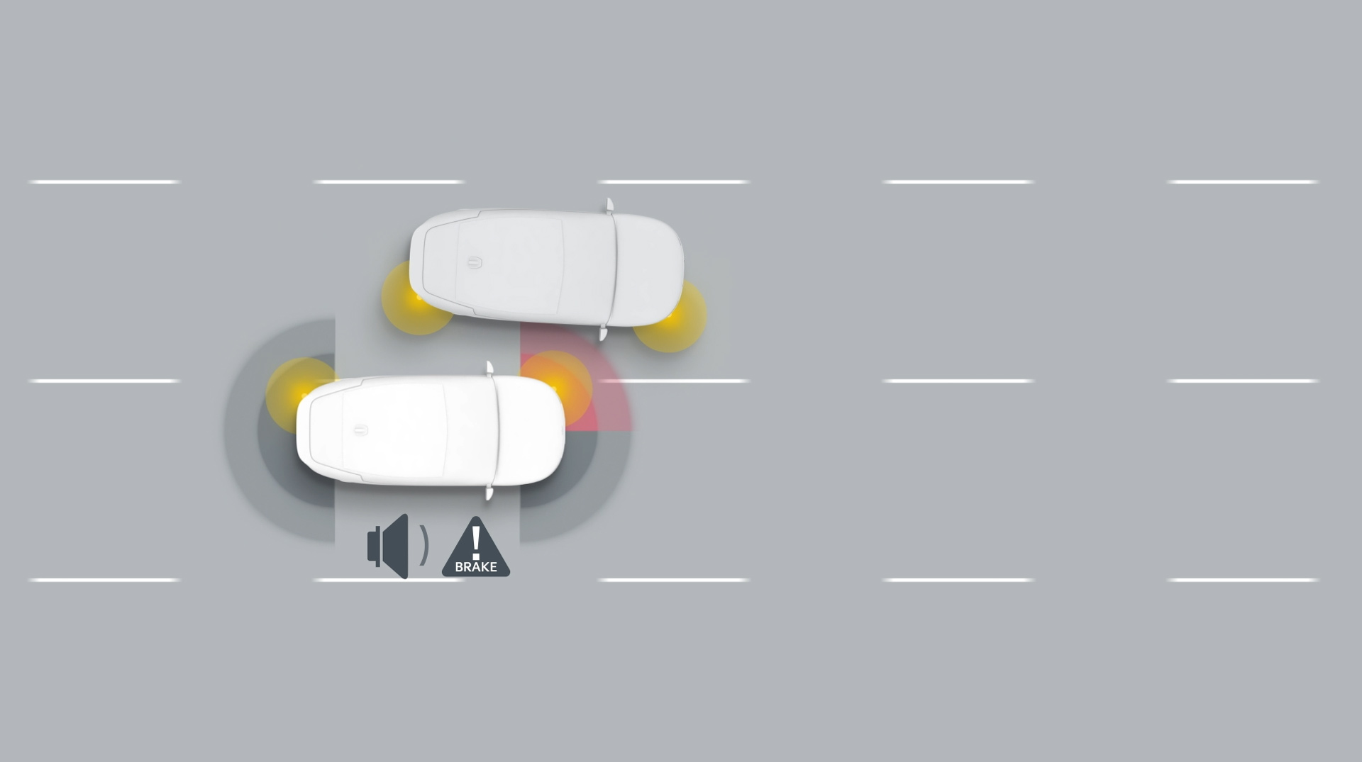 FCA 2.0 – Lane & blindvinkelsssistent