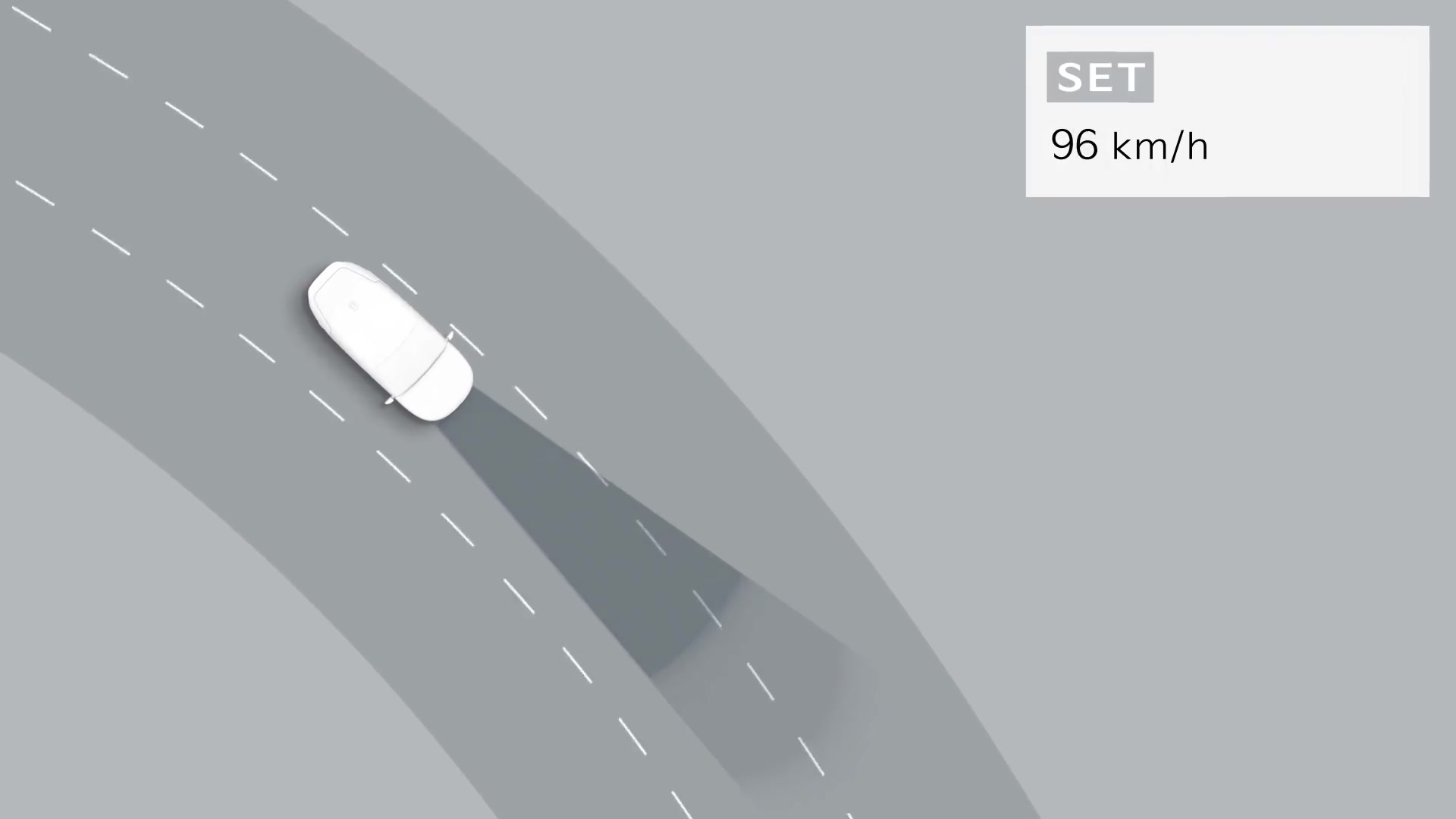 Highway Driving Assist 2.0 med registrering af hænder på rattet (HDA 2.0)