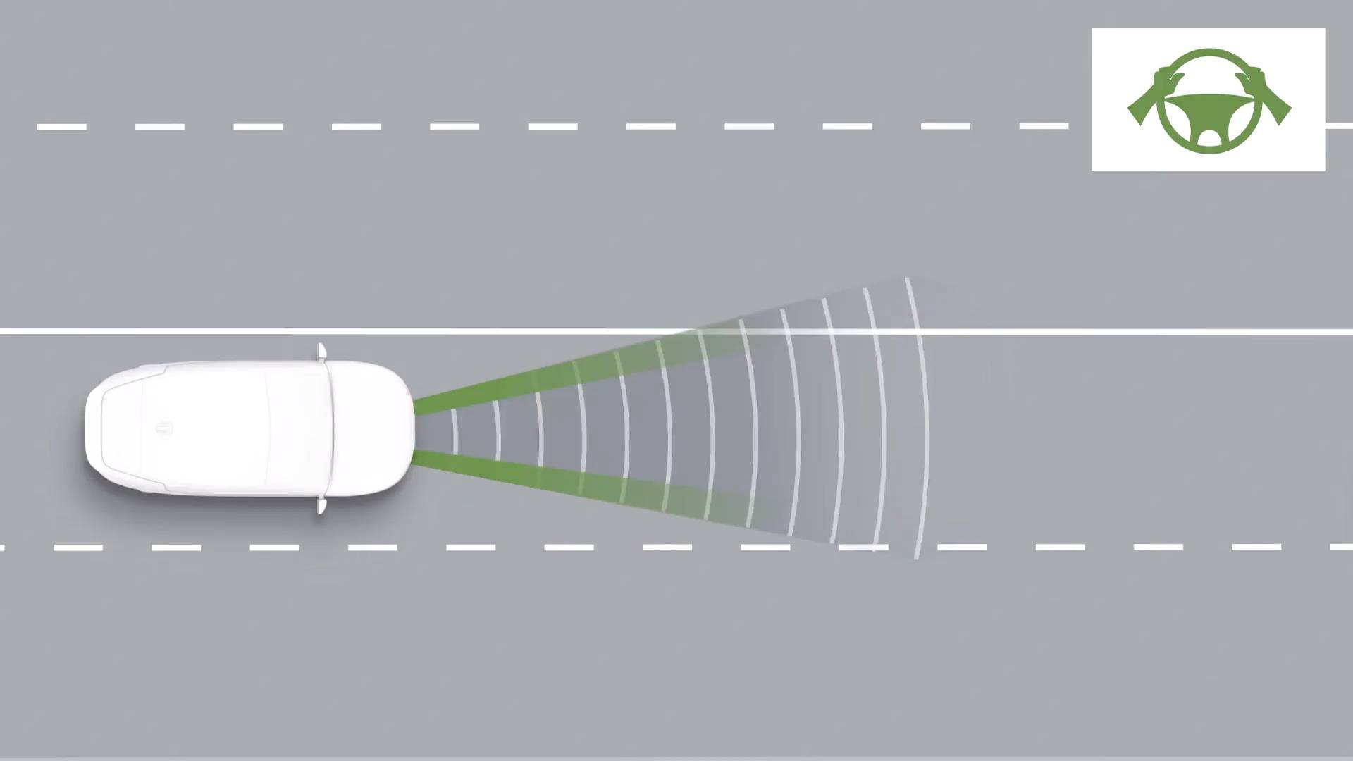 Lane Following Assist 2 (LFA 2) + Hands-On Detection (HoD)